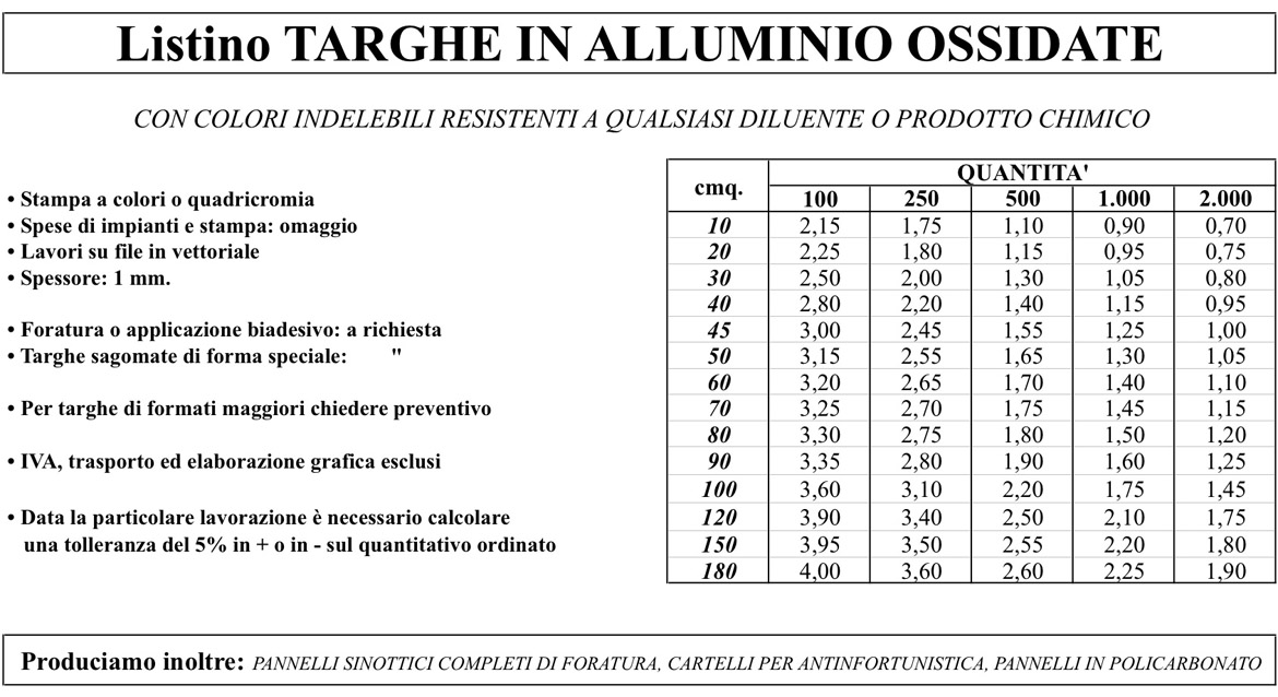 listino-targhe-alluminio